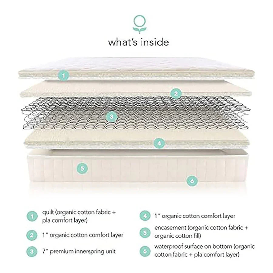 Naturepedic Full 2 in 1 ULTRA/QUILTED in Quilt/Nat